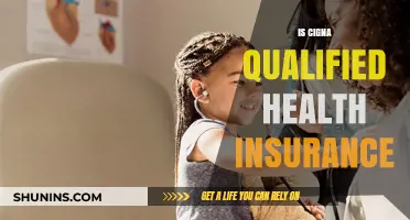 Understanding Cigna: Is It a Qualified Health Insurance Provider?
