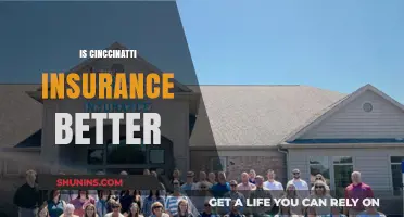 Cincinnati Insurance Review: Pros, Cons, and Better Alternatives Explained
