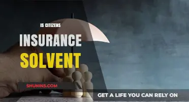 Is Citizens Insurance Solvent? Analyzing Financial Stability and Policyholder Risks