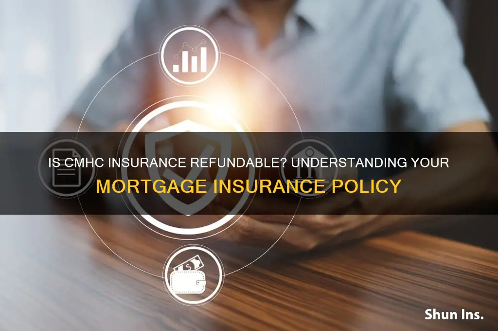 is cmhc insurance refundable