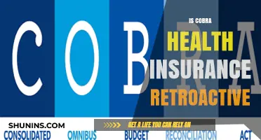 Understanding Cobra Health Insurance: Is It Retroactive?