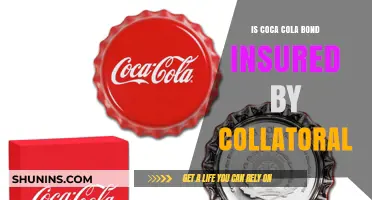 Is Coca-Cola's Bond Insured by Collateral? Exploring the Financial Security