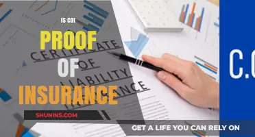 Understanding COI: Is It Valid Proof of Insurance Coverage?
