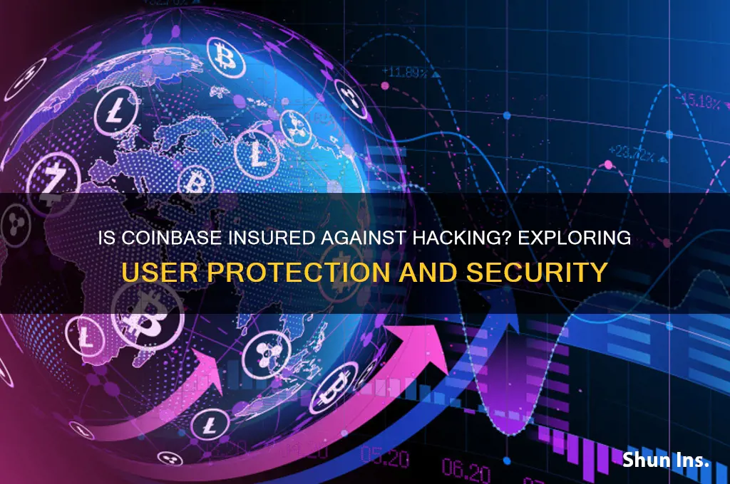 is coinbase insured against hacking