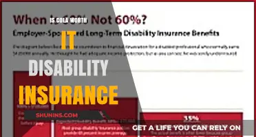 Cola Worth It? Disability Insurance: What You Need to Know