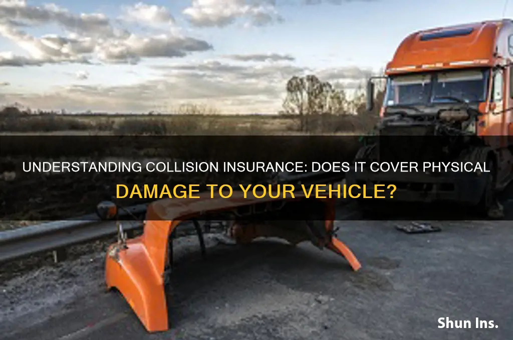 is colliong insurance pgysical damage