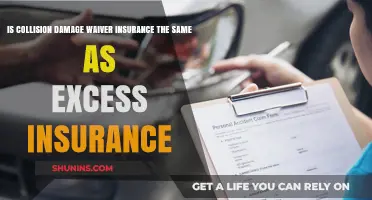 Collision Damage Waiver vs. Excess Insurance: Understanding the Key Differences