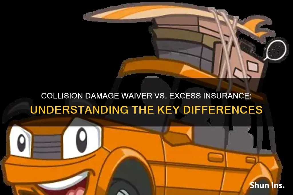 is collision damage waiver insurance the same as excess insurance