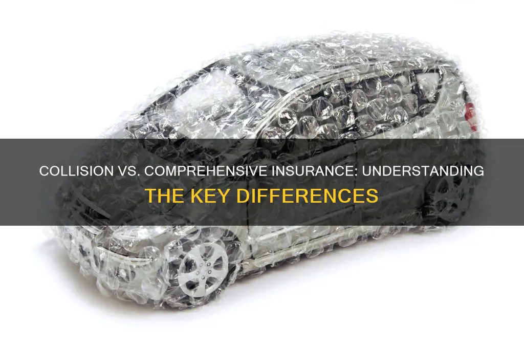 is collision insurance and comprehensive the same