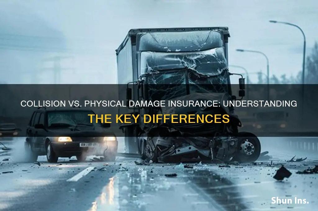 is collision insurance the same as physical damage