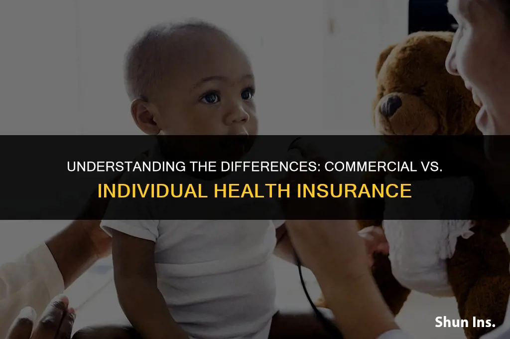 is commercial and individual health insurance the same