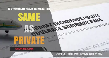 Decoding Health Coverage: Commercial vs. Private Insurance Explained