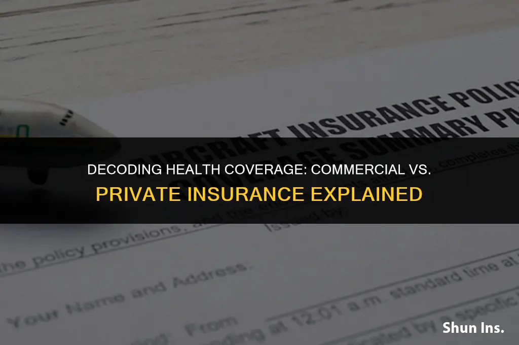 is commercial health insurance the same as private