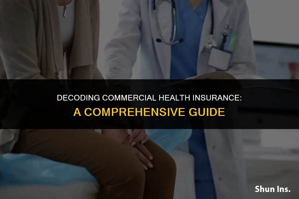 is commercial health insurance