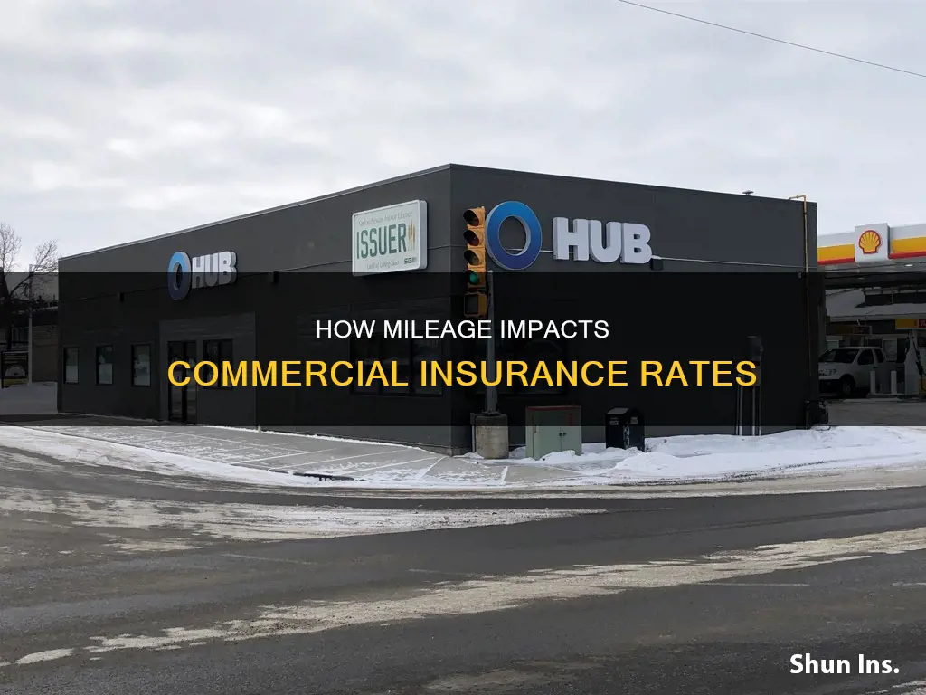 is commercial insurance cheaper the less miles you drive