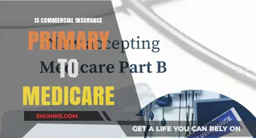 Commercial Insurance and Medicare: Who's Primary?