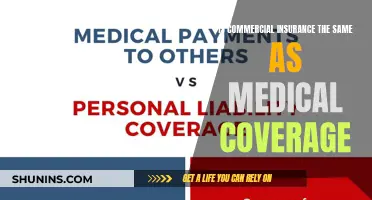 Commercial Insurance vs Medical Coverage: What's the Difference?