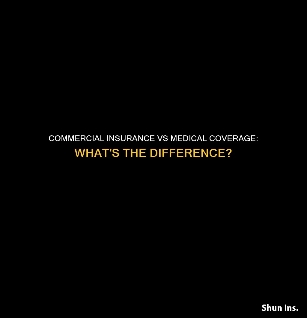 is commercial insurance the same as medical coverage