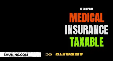 Medical Insurance Tax: What Your Company Should Know