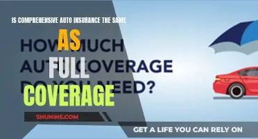 Comprehensive Auto Insurance vs Full Coverage: What's the Difference?