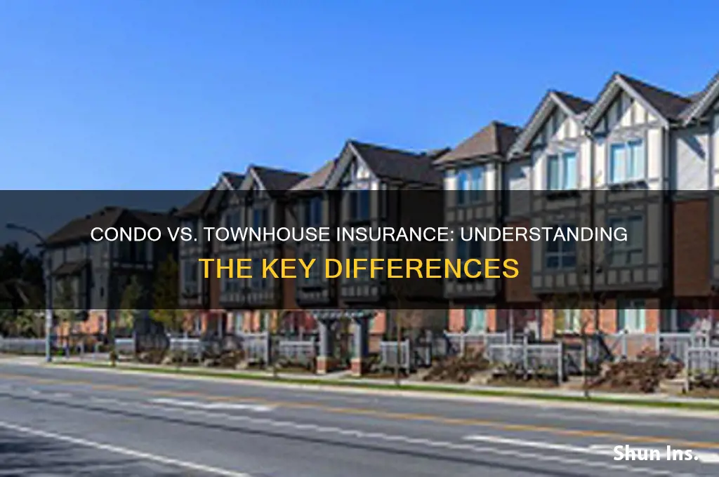 is condo and townhouse insurance the same