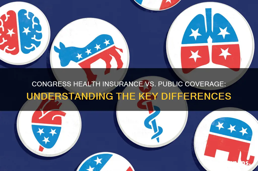 is congress healht insurance the same as public