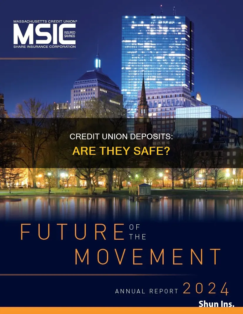 is consumers credit union federally insured