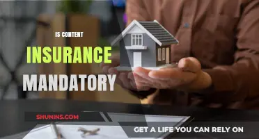 Is Content Insurance Mandatory? Understanding Legal Requirements and Benefits