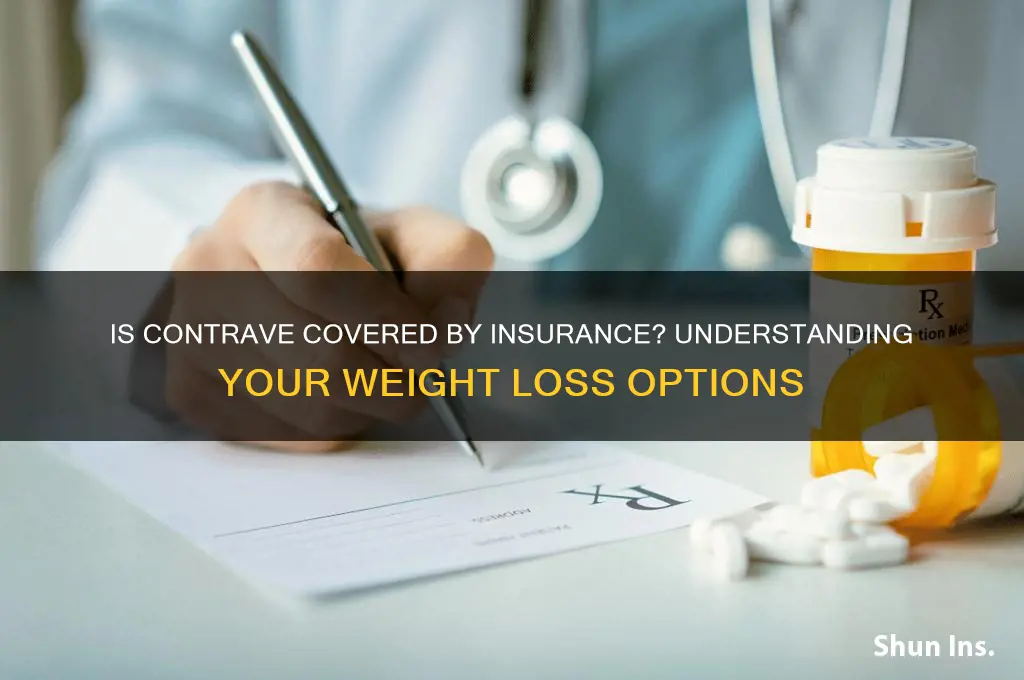 is contrave approved by insurance