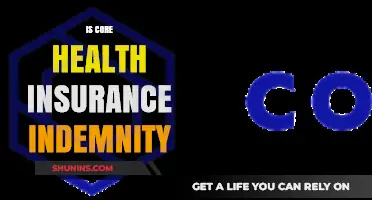 Understanding Core Health Insurance Indemnity: A Comprehensive Guide