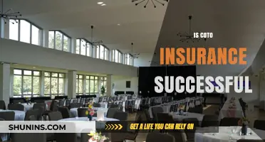 Is Coto Insurance Successful? Analyzing Its Market Impact and Growth