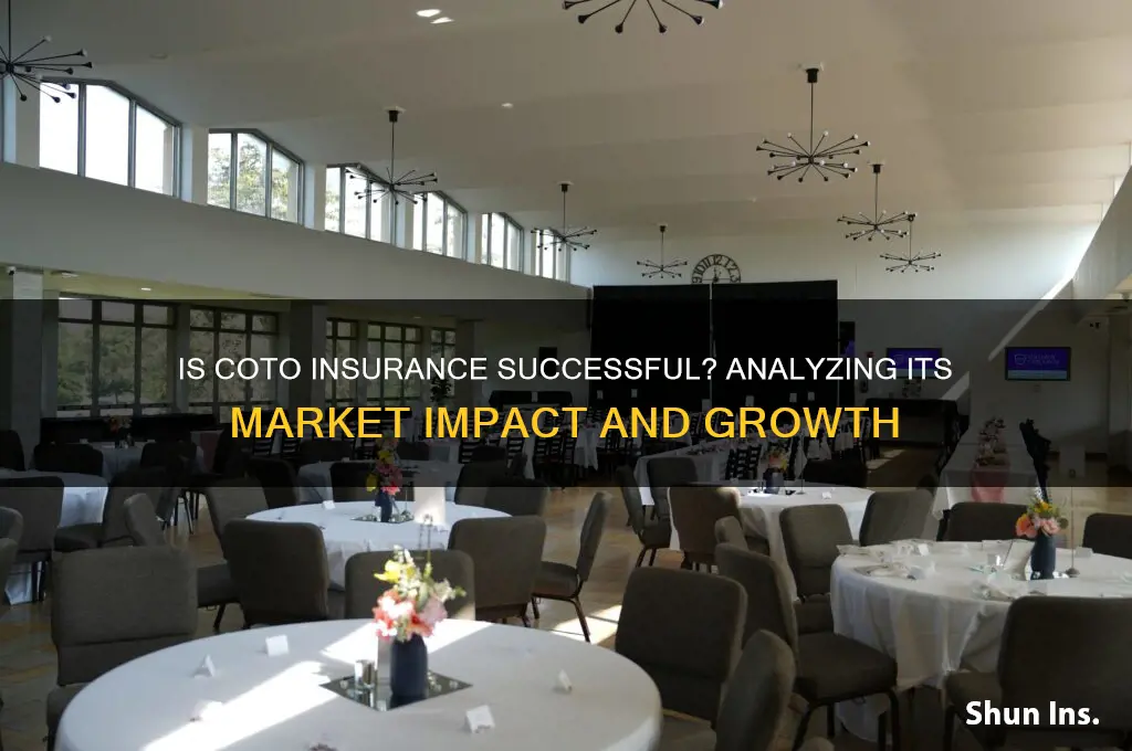 is coto insurance successful