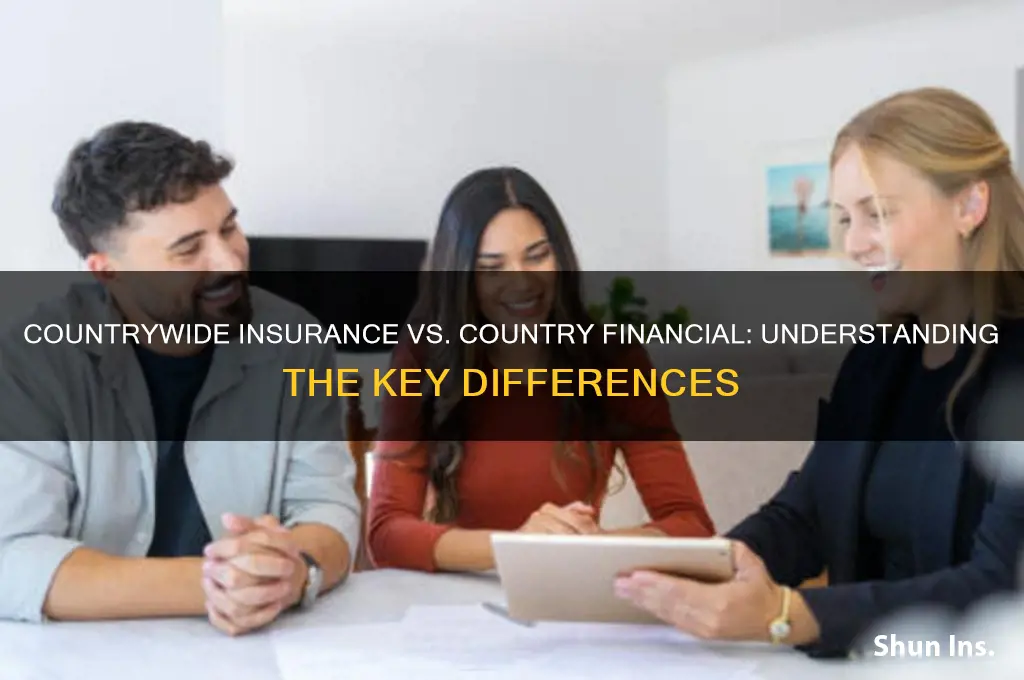 is countrywide insurance same as country financial
