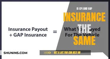 CPI and Gap Insurance: What's the Difference?