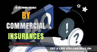 Understanding Commercial Insurance Coverage for CPT 99091