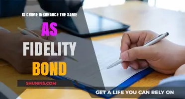 Crime Insurance vs. Fidelity Bonds: Understanding Key Differences and Coverage