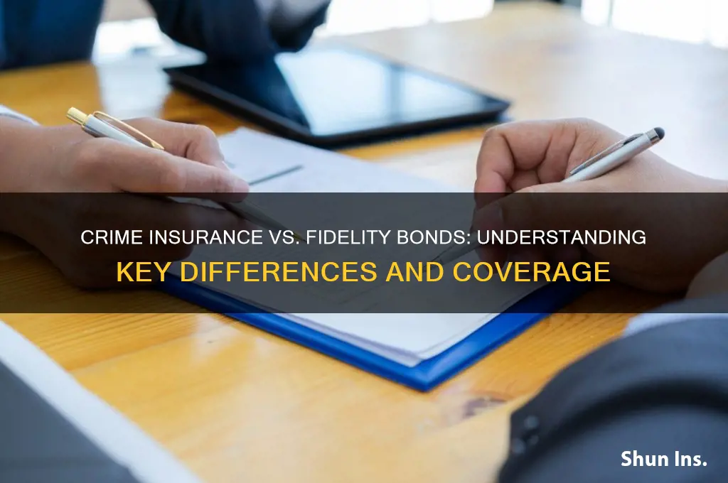 is crime insurance the same as fidelity bond