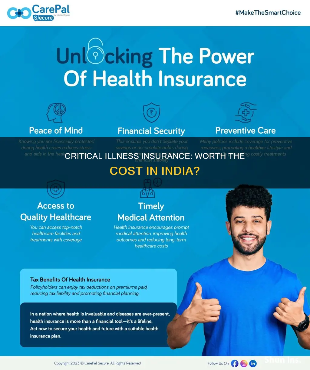 is critical illness insurance worth it india