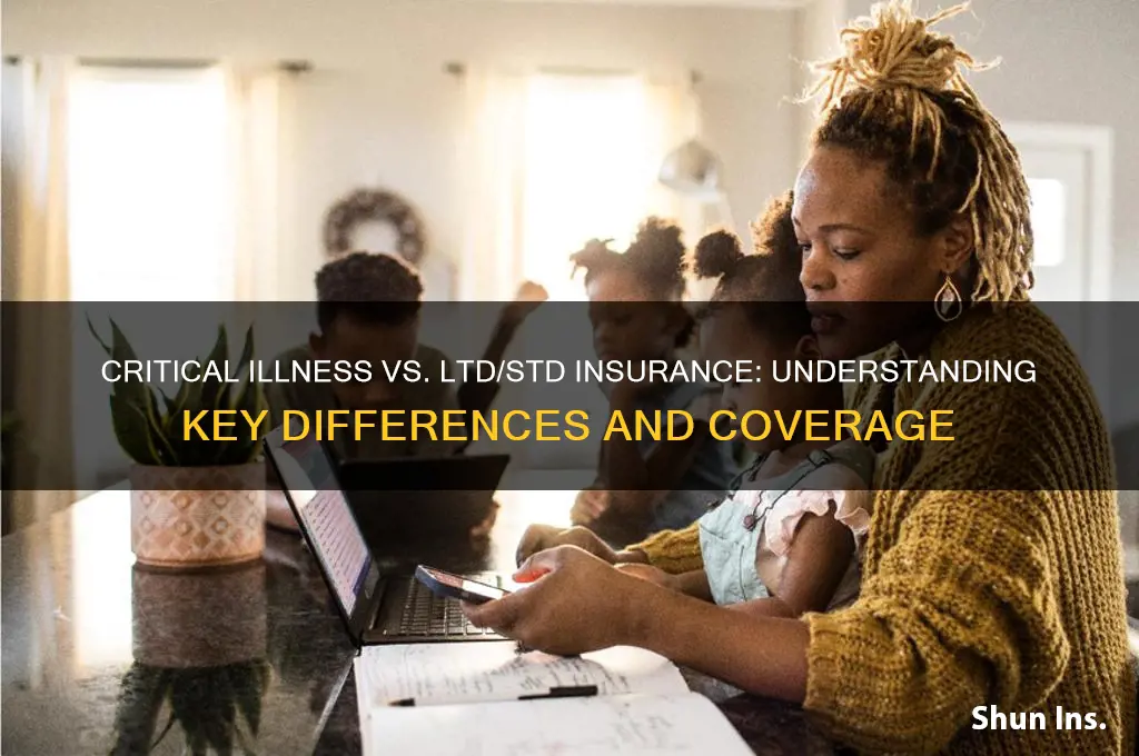 is critical illness the same ltd or std insurance