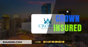 Is Crown Insurance Right for You? Exploring Coverage and Benefits