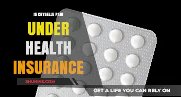 Understanding Cryselle Coverage: Is It Paid Under Health Insurance?