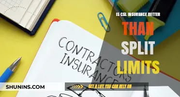 CSL vs. Split Limits: Which Auto Insurance Policy Suits You Best?