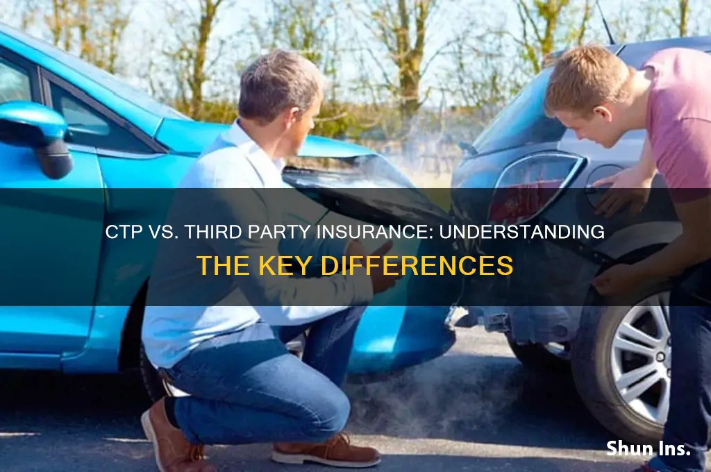 is ctp the same as third party insurance