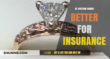 Custom Grade Insurance: Better Coverage or Unnecessary Expense?