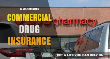 CVS Caremark: Commercial Drug Insurance Simplified