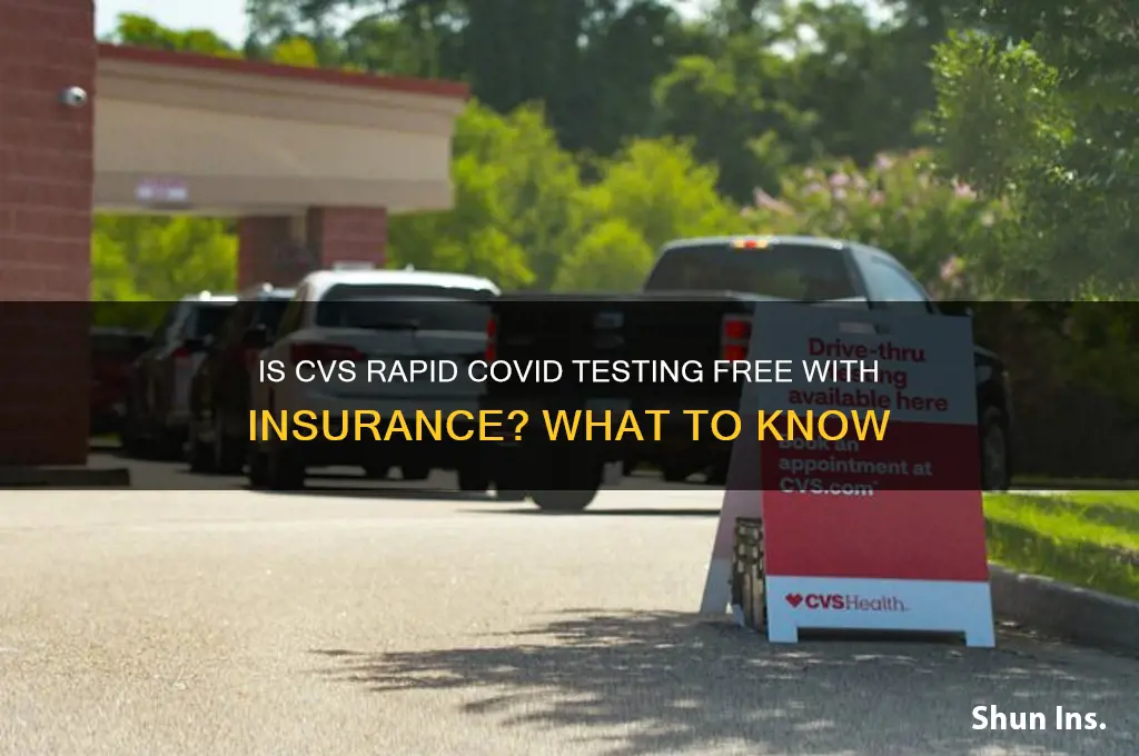 is cvs rapid testing free with insurance