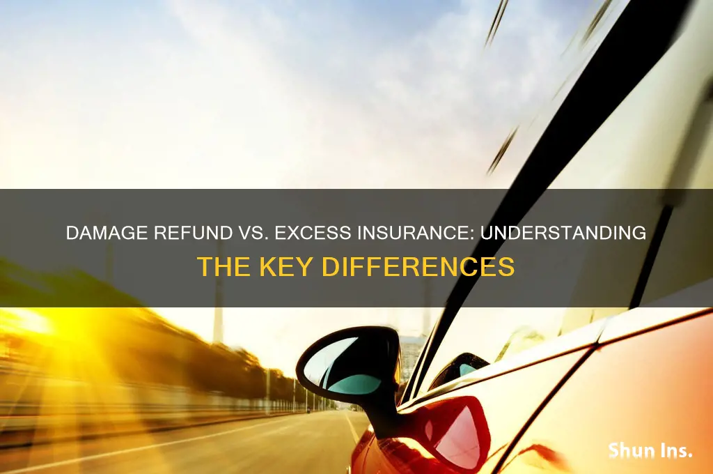 is damage refund insurance the same as excess insurance