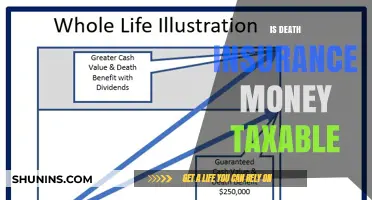 Death Insurance: Taxable Money or Not?