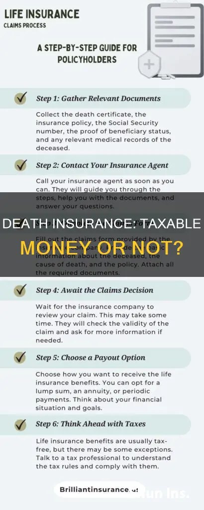 is death insurance money taxable