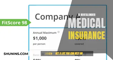 Dental Coverage: Is It Part of Medical Insurance?